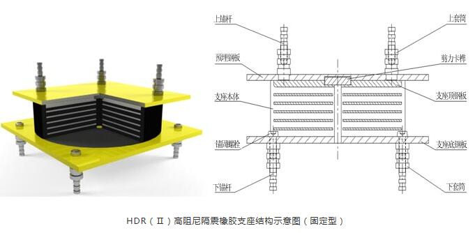 HDR高阻尼隔震橡膠支座