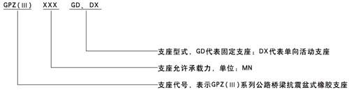 GPZ(III)抗震盆式橡膠支座