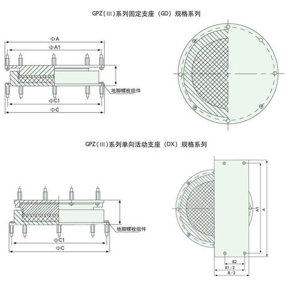GPZ(III)抗震盆式橡膠支座
