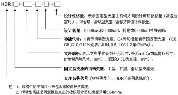 高阻尼橡膠支座