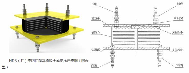 高阻尼橡膠支座