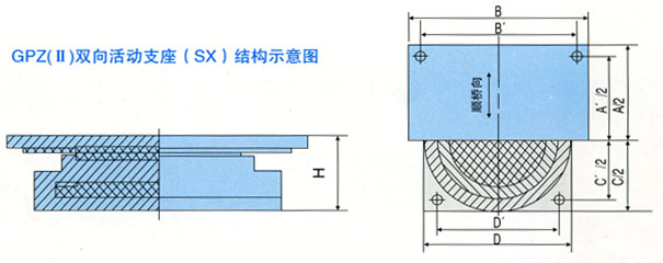 GPZ(II)盆式橡膠支座(SX)雙向活動支座主要尺寸重量表