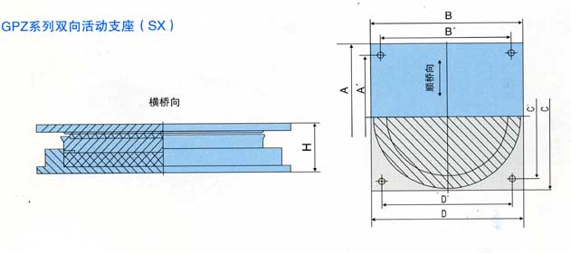 GPZ盆式橡膠支座（SX型）雙向活動支座主要尺寸重量表