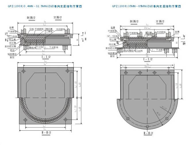 GPZ(2009)JZ減震型盆式支座