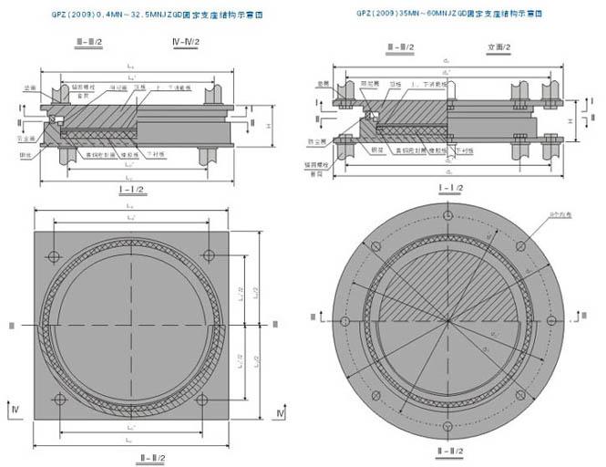 GPZ(2009)JZ減震型盆式支座