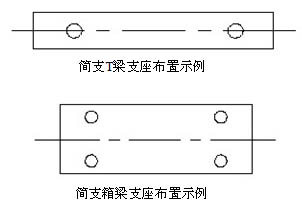 LRB鉛芯隔震橡膠支座施工布置
