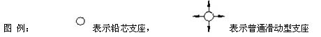 LRB鉛芯隔震橡膠支座施工布置