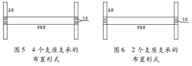 橋梁隔震GJZ/GYZ橡膠支座，板式橡膠支座布置結構形式