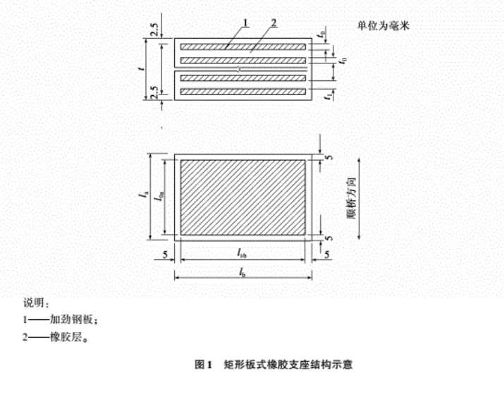 JT/T4-2019新標準 GBZY/GBZJ板式橡膠支座專業生產廠家