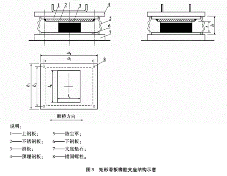 JT/T4-2019新標準 GBZY/GBZJ板式橡膠支座專業生產廠家
