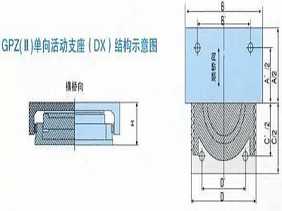 GPZ(II)盆式橡膠支座(DX)單向活動支座主要尺寸重量表