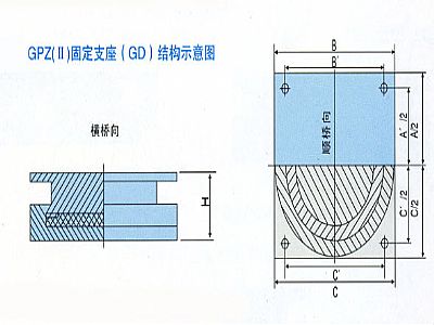 GPZ(II)盆式橡膠支座(GD)固定支座主要尺寸重量表